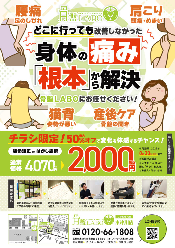 木津川8月チラシ