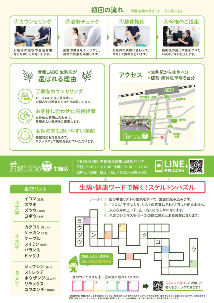 7月生駒チラシ