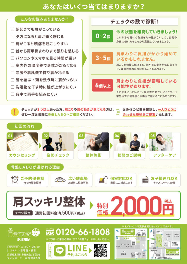 木津川8月チラシ